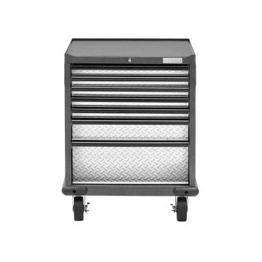 Mobile Tool Storage Chests